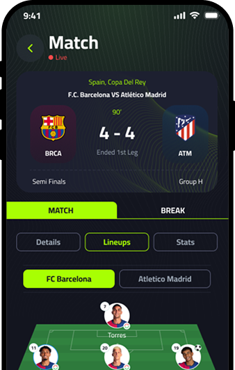 Methodology Screen 1